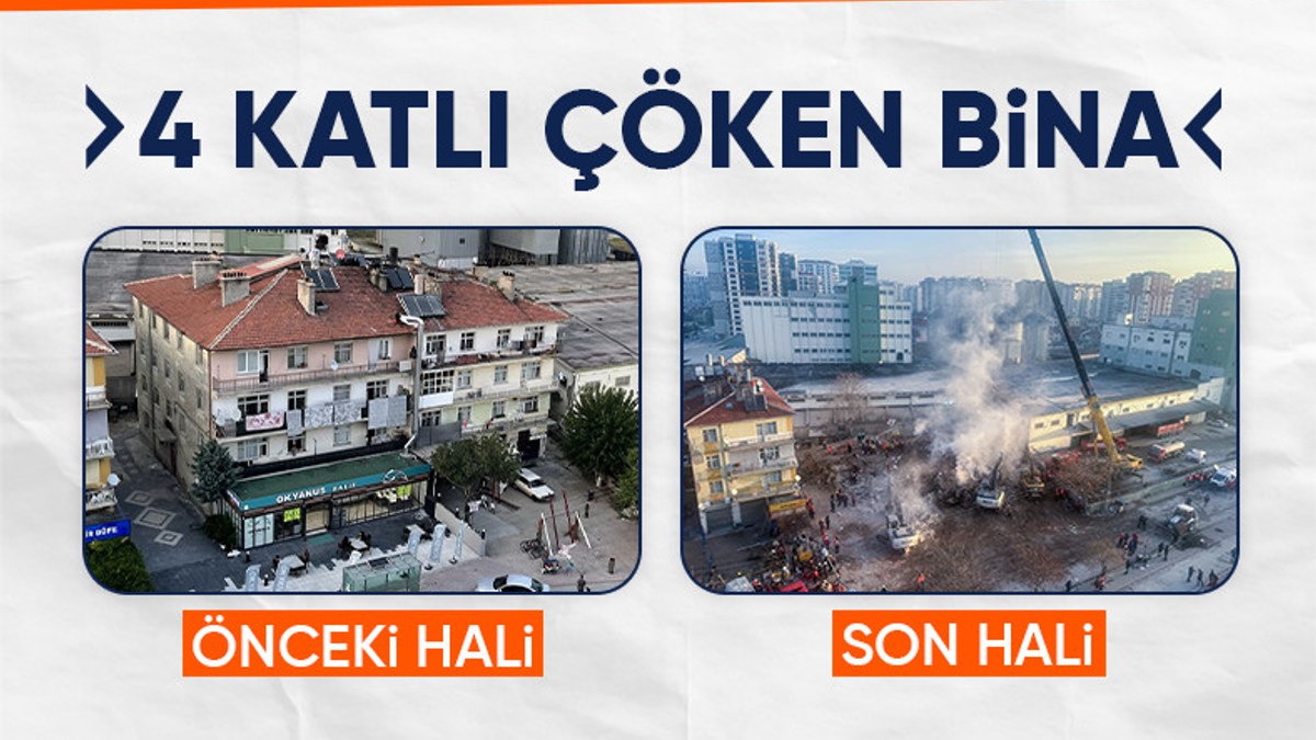 Konya’da çöken 4 katlı binanın eski hali